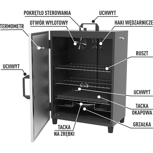 Affumicatore elettrico automatico con termostato - 6