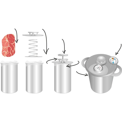Kit con camicia d'acqua - cuoci-prosciutto 1,5 kg + pentola - 9