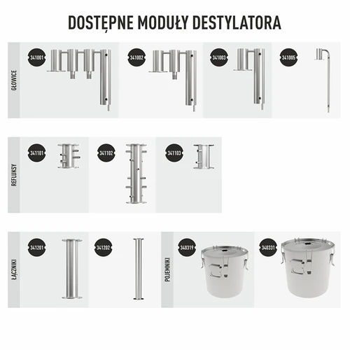 Modulo per distillatore a riflusso - doppia serpentina - 6