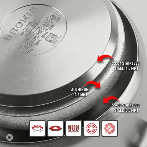 Pentola a pressione in acciaio inox, 8 L - 8