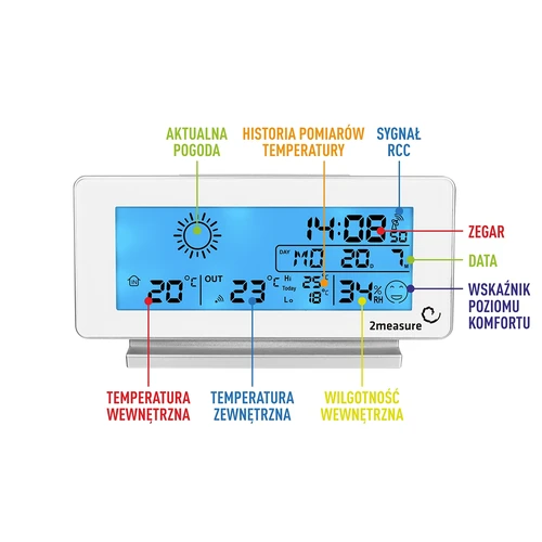 Stazione meteo RCC, DCF – elettronica, senza fili, con sensore retroilluminato, bianca - 7