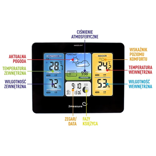 Stazione meteo RCC – elettronica, retroilluminata, wireless, con sensore, nera - 9