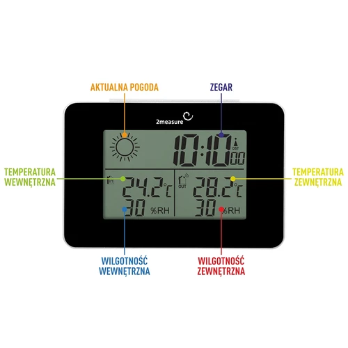 Stazione meteo RCC – elettronica, senza fili, con sensore retroilluminato, nera - 10