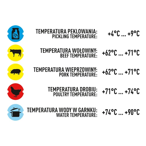 Termometro per pressa per prosciutto 0,8 kg (0 °C a +120 °C) 9,0 cm - 8
